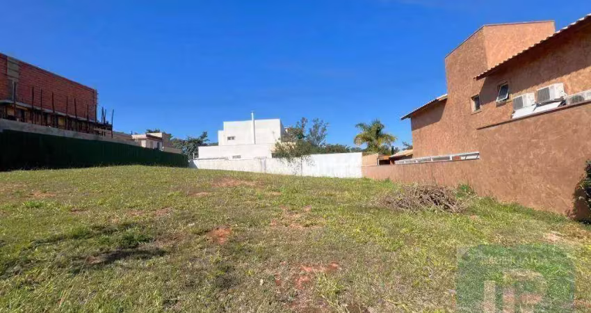 Terreno à venda, 360 m² por r$ 690.000,00 - condomínio residencial giverny - sorocaba/sp