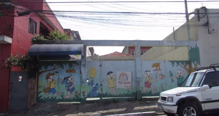ALUGUEL DE CASA SOBRELOJA PARA FINS RESIDENCIAIS OU COMERCIAIS NO CANGAÍBA