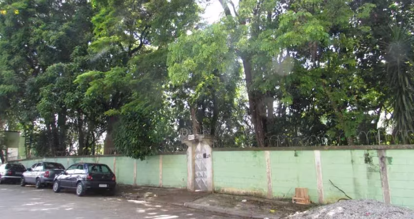 CASA PARA ALUGAR NO GUARULHOS