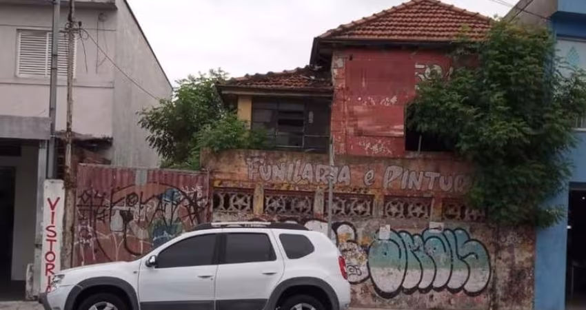 IMÓVEL COMERCIAL A VENDA, TERRENO, CANGAÍBA, SÃO PAULO