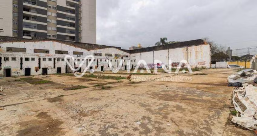 Terreno 2392m² para Alugar Vila América Santo André SP