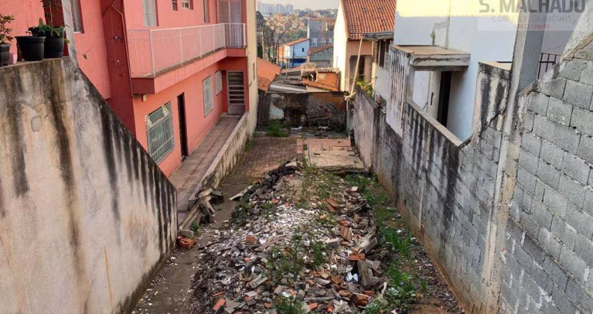Terreno para Venda em Santo André, Jardim Utinga