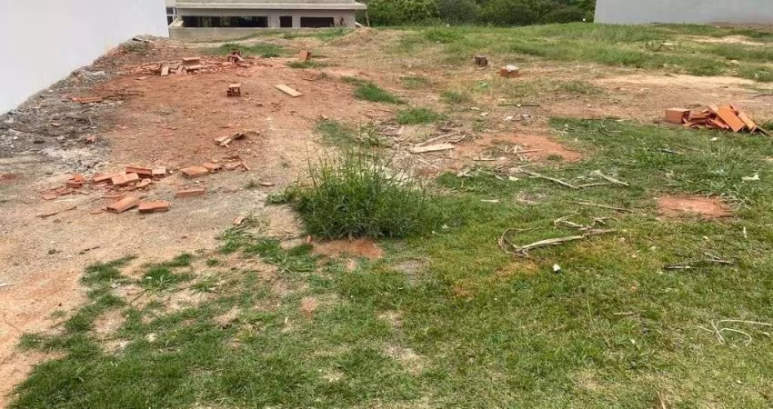 Terreno em condomínio fechado à venda na Padre Lívio Emílio Calliari, 1800, Condomínio Ibiti Reserva, Sorocaba
