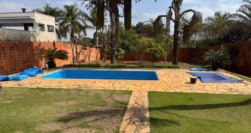 Casa em condomínio fechado com 3 quartos para alugar na Fazenda Ipanema, 1, Condomínio Village Ipanema, Araçoiaba da Serra