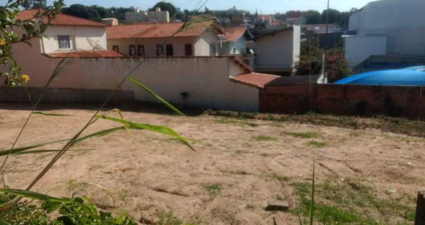 Terreno à venda no Centro em Vinhedo/SP