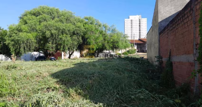 Terreno à venda no JARDIM RECANTO DOS PÁSSAROS II em Valinhos/SP