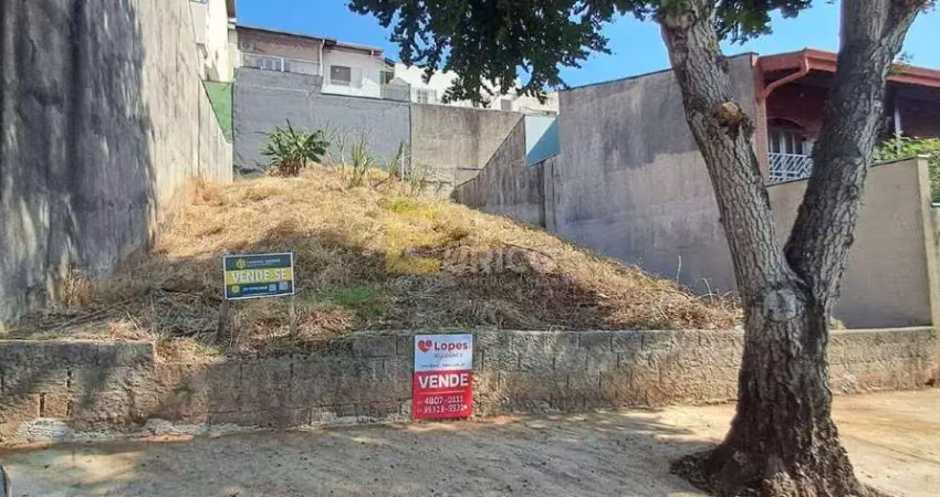 Terreno à venda na Rua Guilherme Schuller, --, Jardim Planalto, Jundiaí