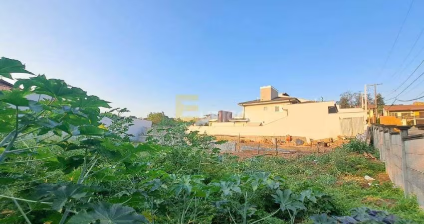 Terreno à venda no JARDIM DAS PALMEIRAS em Valinhos/SP