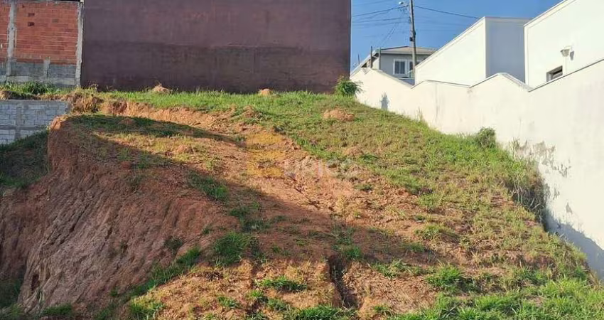 Terreno em Condomínio à venda no Condomínio Chacur em VÁRZEA PAULISTA/SP