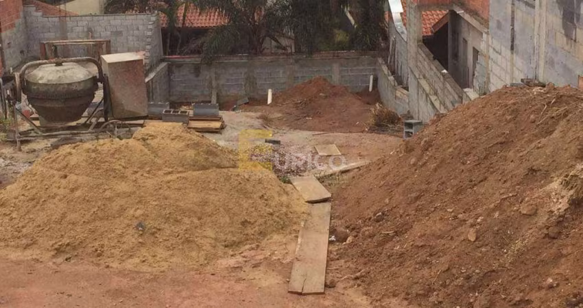 Terreno à Venda no Jardim Celeste – Jundiaí/SP