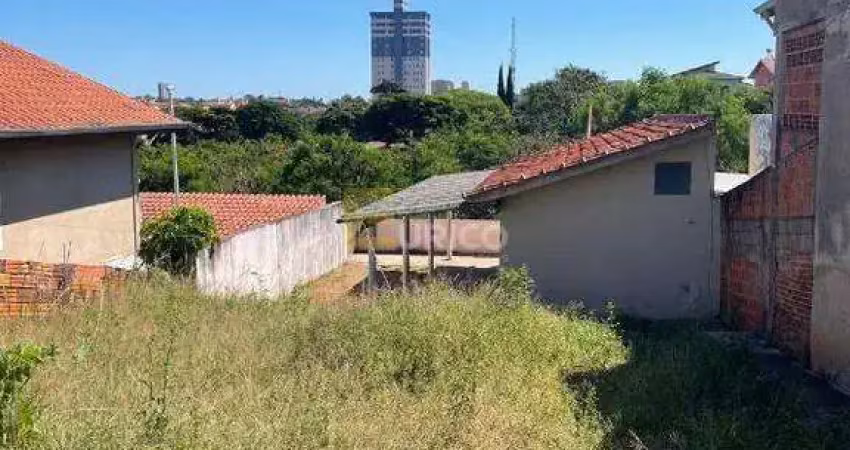 Casa à venda no Jardim Eliza em Valinhos/SP