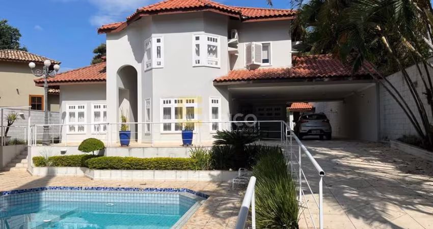 Casa em condomínio à venda no CHÁCARA MALOTA em Jundiaí/SP