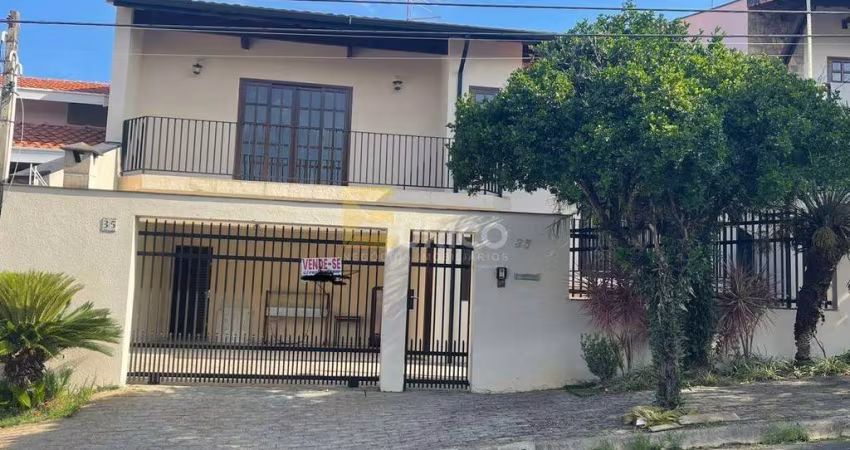 Casa para aluguel no Loteamento Residencial Nova Itália em Valinhos/SP