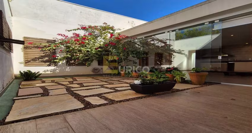 Casa em condomínio à venda no Condominio Nature Village II em Jundiaí/SP
