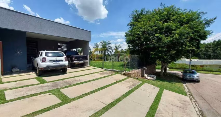 Casa térrea para locação em itupeva mobiliada condomínio inhandjara