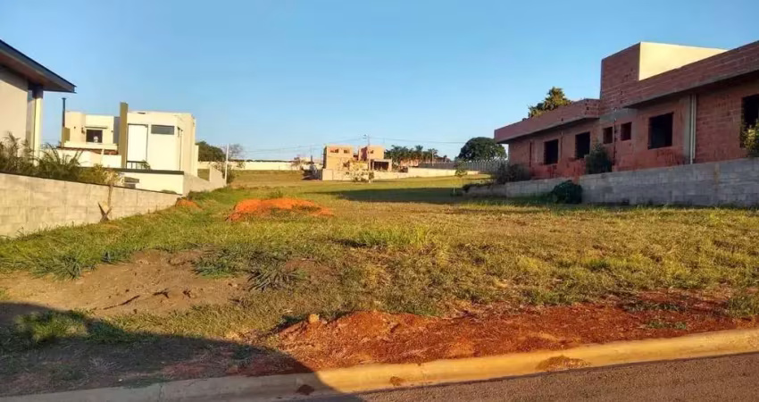 Terreno em condomínio à venda no condomínio terras de santa teresa em itupeva/sp