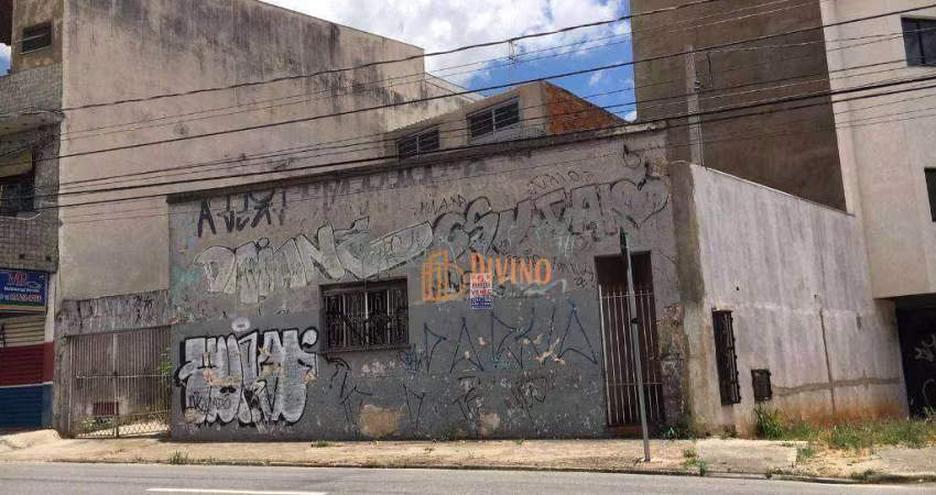 Excelente Oportunidade de Terreno à Venda em Sorocaba