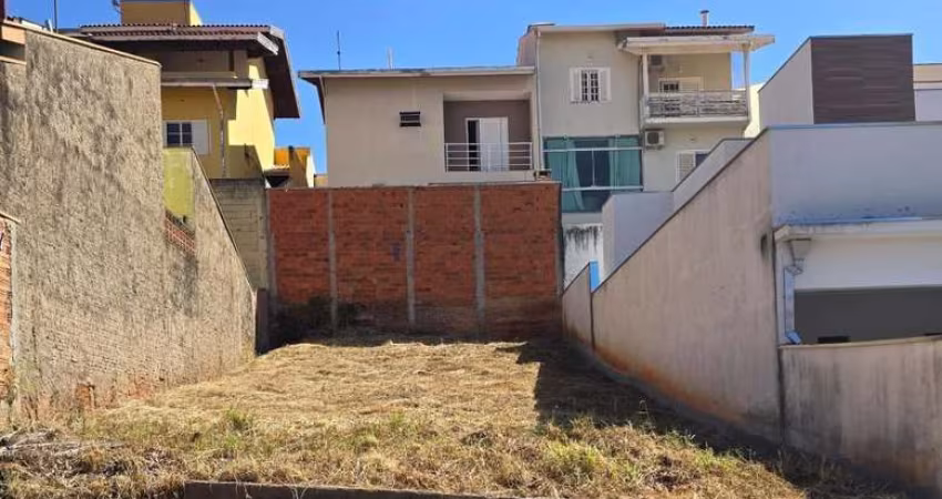 Terreno em Condomínio para Venda em Valinhos, Lenheiro