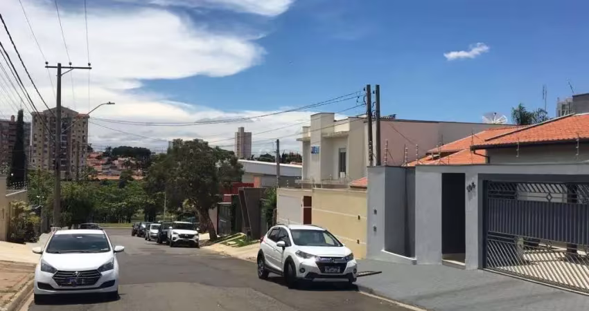 Terreno à venda, 300 m² por r$ 460.000,00 - jardim esplanada ii - indaiatuba/sp