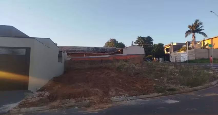 Terreno à venda, 160 m² por r$ 210.000,00 - chácaras alvorada - indaiatuba/sp