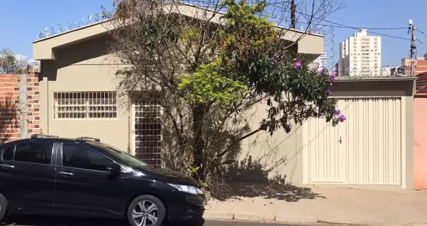Casa com 2 quartos à venda na Rua Camilo de Mattos, 350, Jardim Mosteiro, Ribeirão Preto