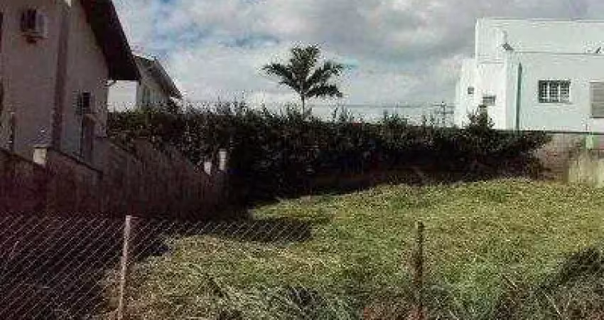 Terreno-lote-para-venda-em-parque-das-universidades-campinas-sp