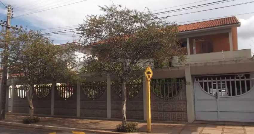 Casa comercial com 3 salas para alugar na Avenida Luiz Alberto, 593, Vila Velosa, Araraquara
