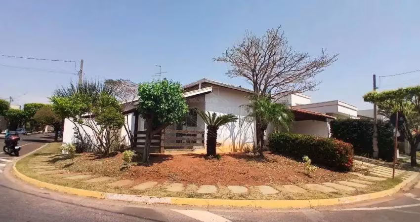 Casa em condomínio fechado com 3 quartos para alugar na Rua Maria Amélia Fonte Borges, 8, Jardim Residencial Maggiore, Araraquara