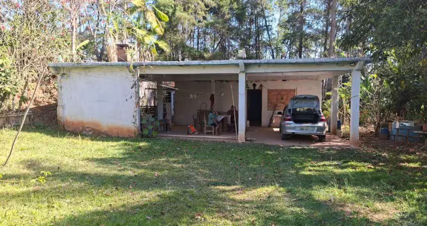 Chácara / sítio com 2 quartos à venda na Estrada Monteiro Lobato, Água Soca, São José dos Campos