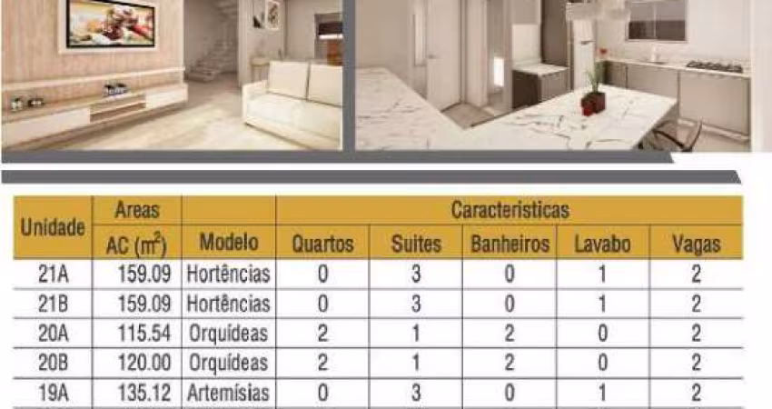 SOBRADOS NOVOS NO JARDIM DAS INDÚSTRIAS