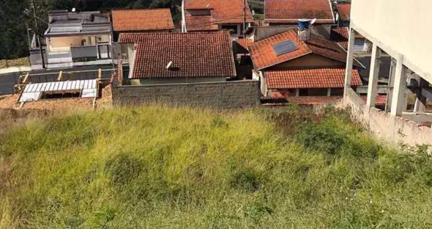 Terreno à venda no bairro jardim vitória - poços de caldas/mg