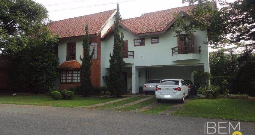 Casa à venda Condomínio Campos de Santo Antônio I, Itu/SP.