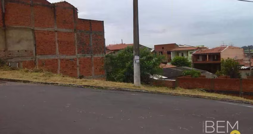 Terreno à venda Residencial Parque São Camilo, Itu/SP.