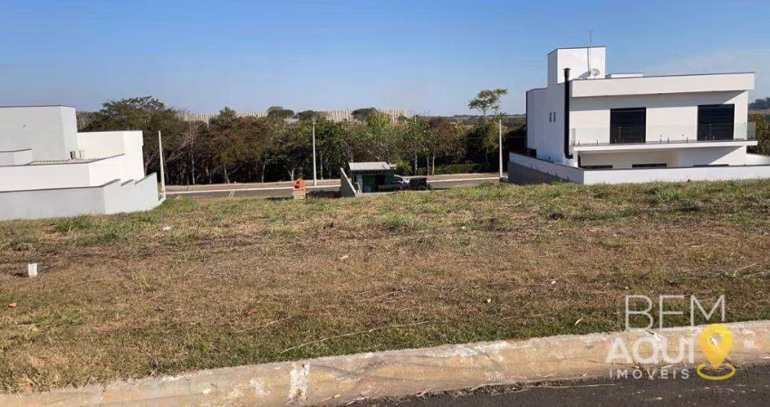 Terreno à venda Condomínio Residencial Lagos D'Icaraí, Salto/SP.