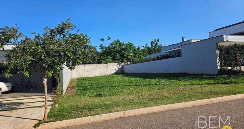 Terreno à venda Condomínio UNA, Itu/SP.