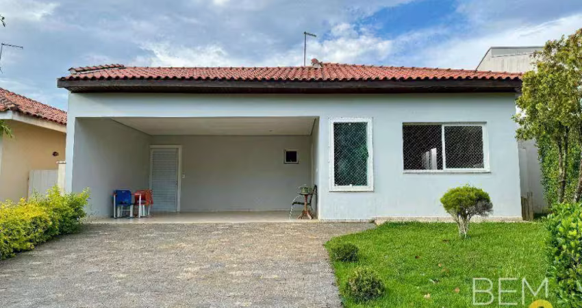 Casa em condomínio fechado com 3 quartos à venda na Avenida das Mangueiras, Condomínio Portal de Itu, Itu