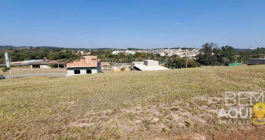 Terreno em condomínio fechado à venda na Alameda Barão do Rio Branco, Loteamento Residencial Una, Itu