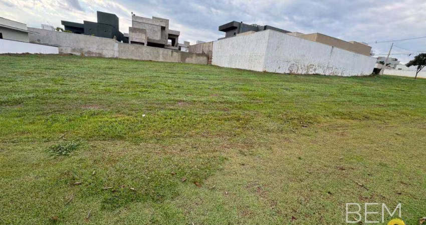 Terreno à venda Condomínio UNA, Itu/SP.