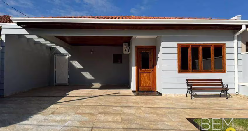 Casa à venda e locação no condomínio portal de itu ii - itu/sp