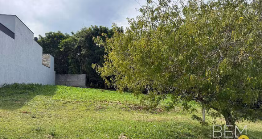 Terreno em condomínio fechado à venda na Alameda Julia Cameselle Bastos, Condomínio Residencial Mont Blanc, Itu