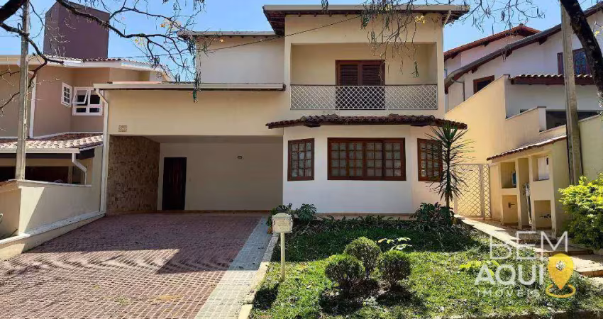 Casa em condomínio fechado com 5 quartos à venda na Alameda das Sibipirunas, Condomínio Portal de Itu, Itu