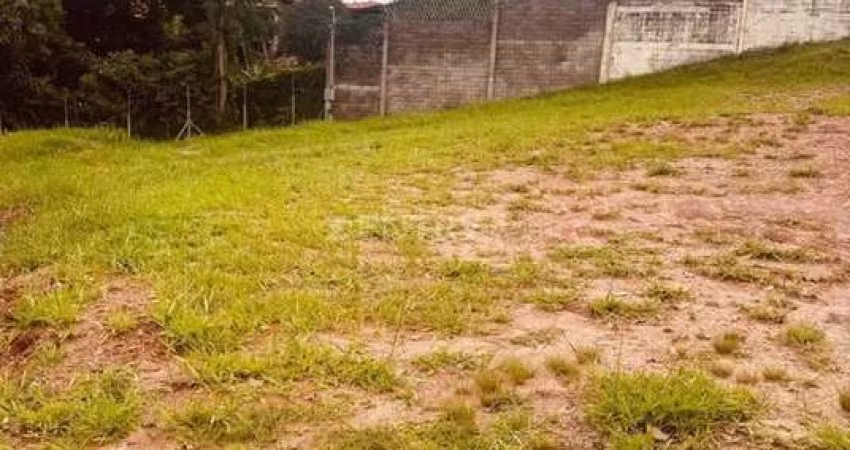 Lote/Terreno, Jardim Celeste - Jundiaí