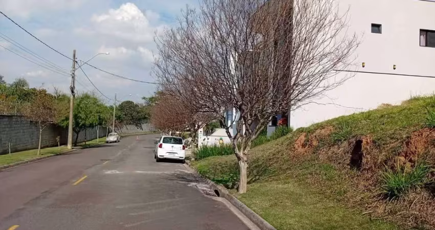 Terreno à venda – 250m² no condomínio terras de gênova, av. andré costa – jundiaí/sp | r$ 450.000,00