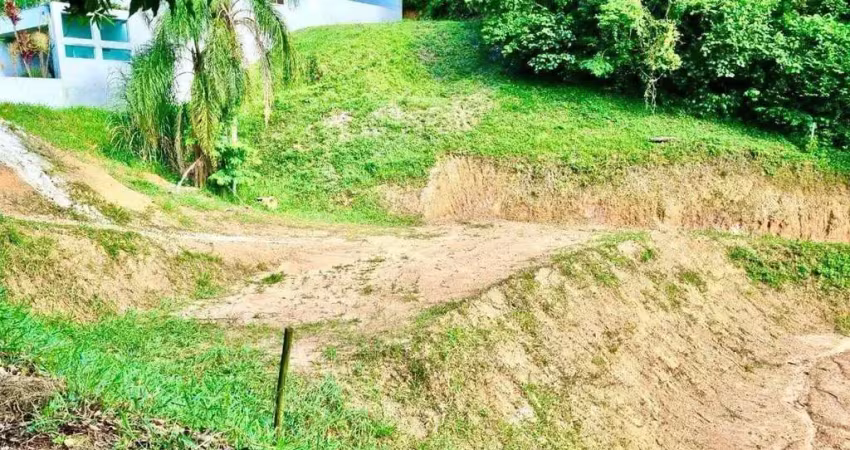 Terreno à venda, 560 m² em condomínio fechado de alto padrão por r$ 266.000,00 - excelente localização  loteamento capital ville - jundiaí/sp
