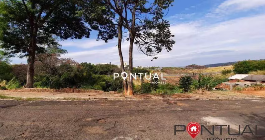 Terreno residencial à venda, fragata, marília - te0087.
