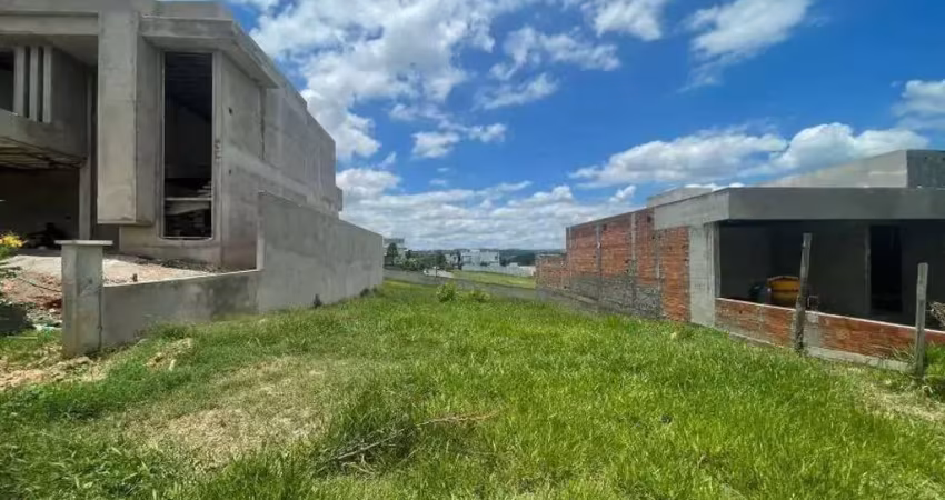 Terreno de 300m² com ótima localização e topografia no condomínio london park - indaiatuba/sp