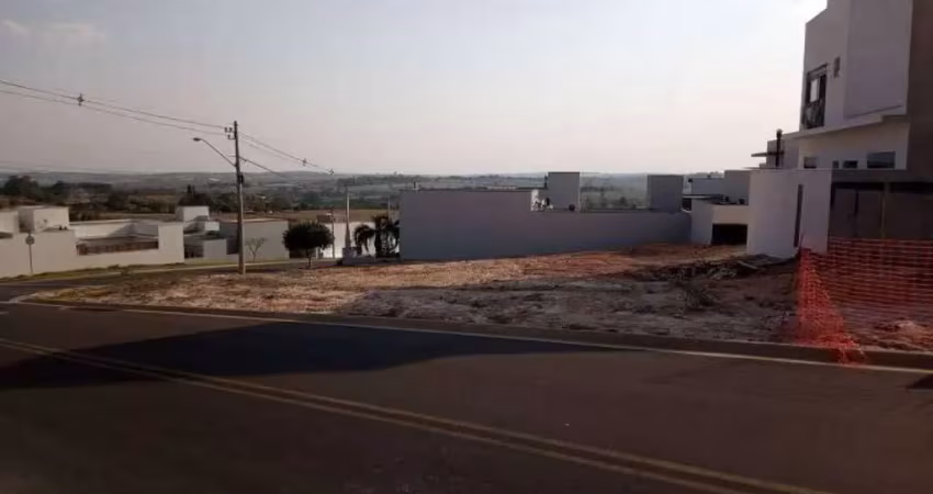 Terreno de 325m² no condomínio  residencial viena - indaiatuba