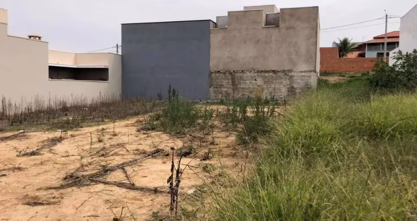 Terreno à venda no Jardim Casablanca, Indaiatuba 