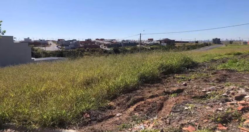 Terreno 150m a venda em indaiatuba - terreno + construção