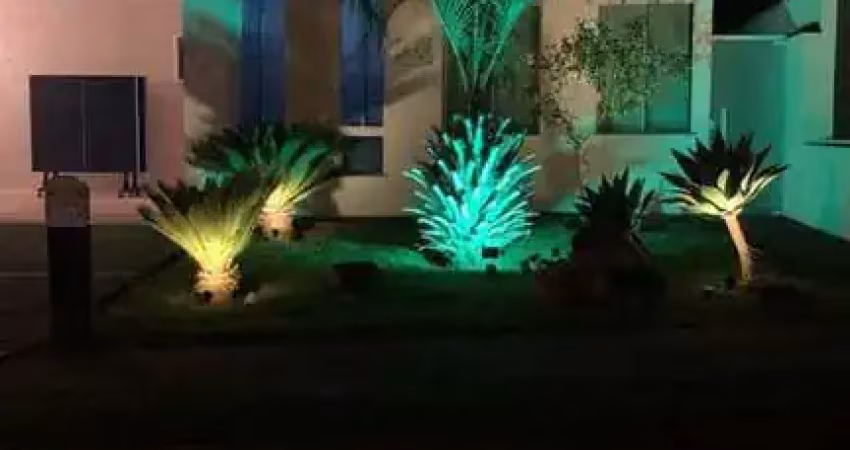 Casa com 3 quartos para alugar na Avenida Resedá, Jardim Residencial Alto de Itaici, Indaiatuba